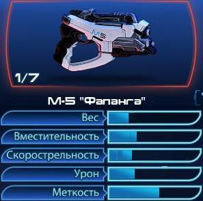 Mass Effect 3 - Оружие в Мass Еffect 3. Одиночная игра (Гайд).